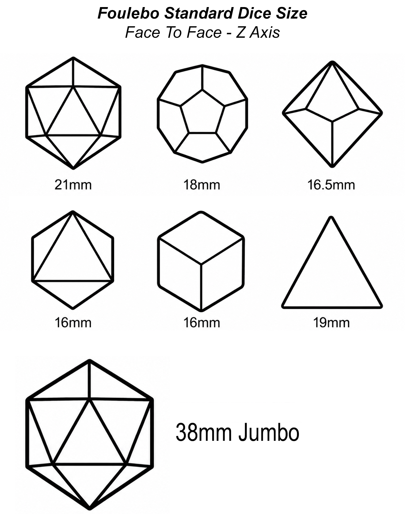 Boat Dice Set